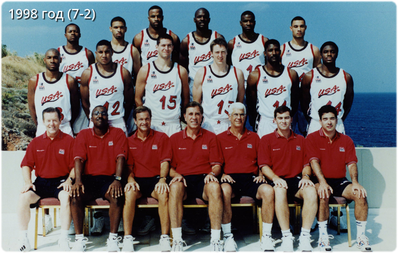 usab1998