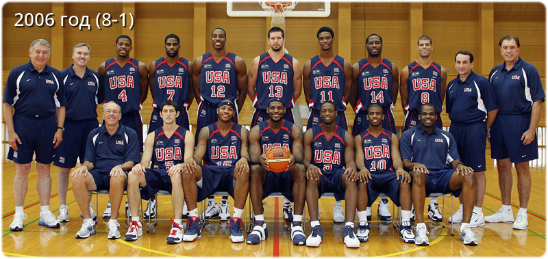 usab2006