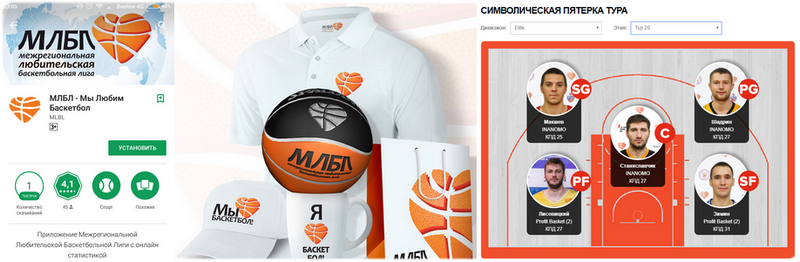 mlbl brand