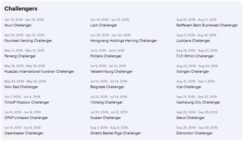 challengers2019
