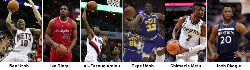 nba ngr