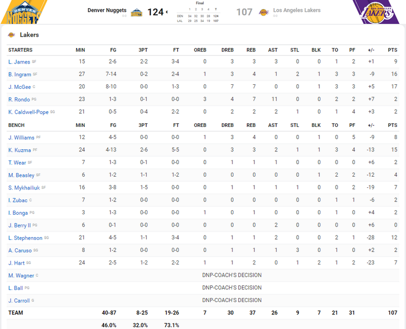 lebron first