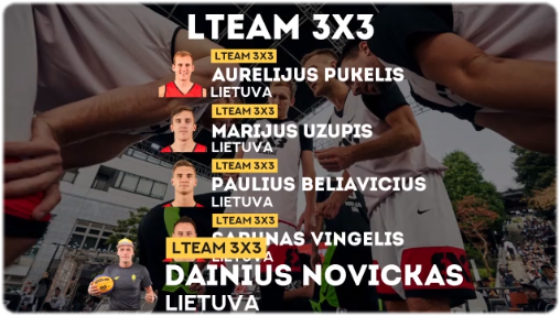 ltv