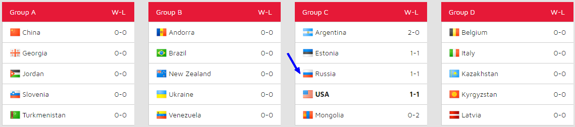 oly gru