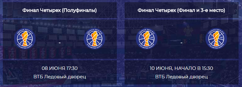 vtb f4 format