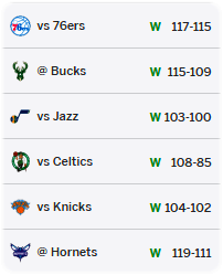 bulls6 0